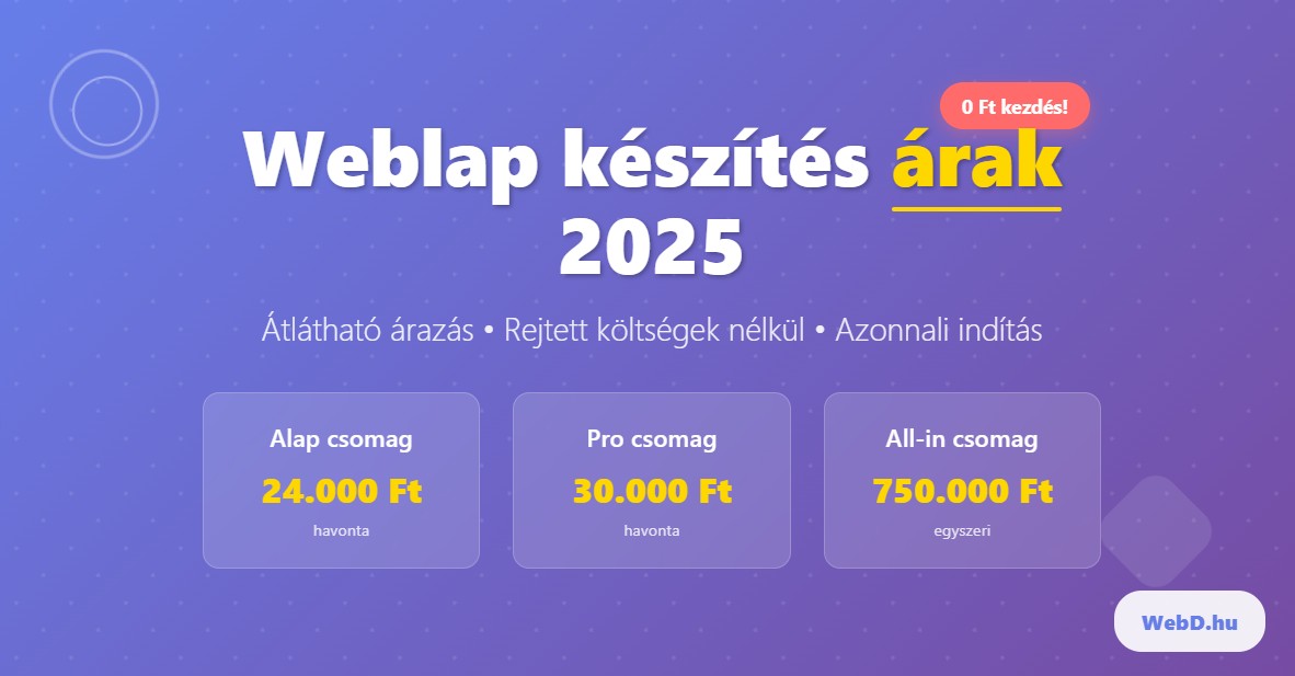 profi weblap készítés árak 2025 kalkuláció
